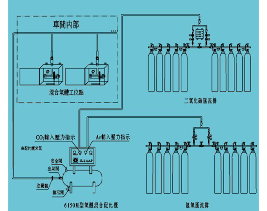 整體設(shè)計(jì)方案6.jpg